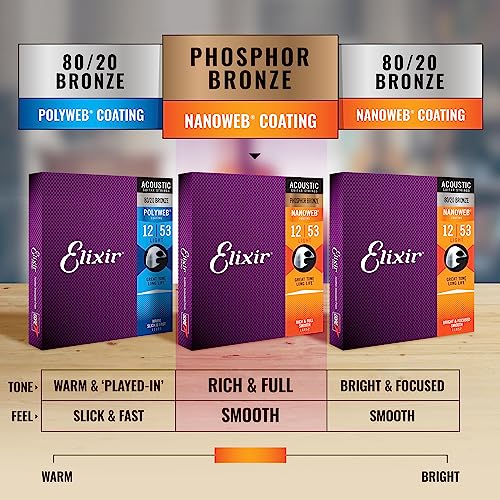 Strings, Acoustic Guitar Strings, Phosphor Bronze with NANOWEB Coating, Longest-Lasting Rich and Full Tone with Comfortable Feel, 6 String Set, Custom Light 11-52