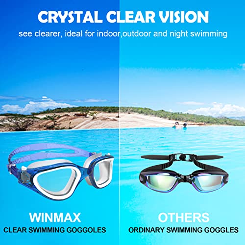 Polarized Swimming Goggles Swim Pool Goggles Anti Fog Anti UV No Leakage Clear Vision for Men Women Adults Teenagers