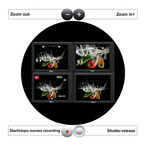 Wireless Remote Control Camera Shutter Release ML-L7A f