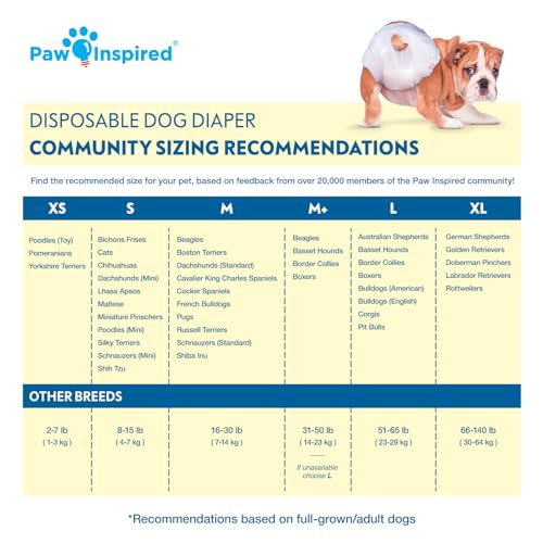 32ct Disposable Dog Diapers | Female Dog Diapers Ultra Protection | Diapers for Dogs in Heat, Excitable Urination, or Incontinence (Small)
