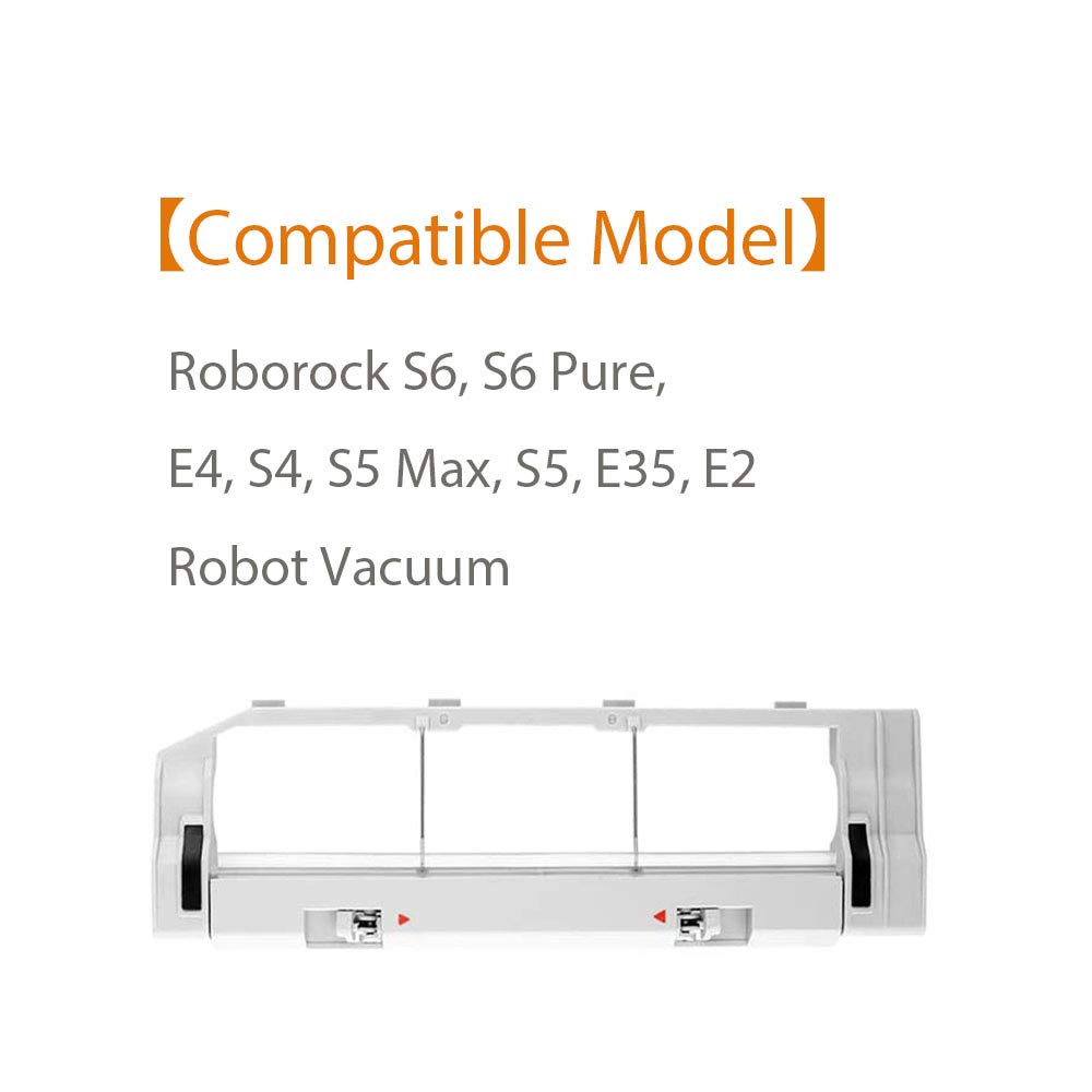 Replacement Main Brush Cover Parts for Roborock E4, E5, S4, S5, S6, S5 Max, S6 Max Vacuum