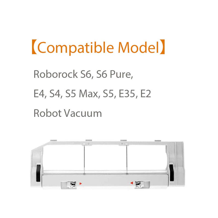 Replacement Main Brush Cover Parts for Roborock E4, E5, S4, S5, S6, S5 Max, S6 Max Vacuum