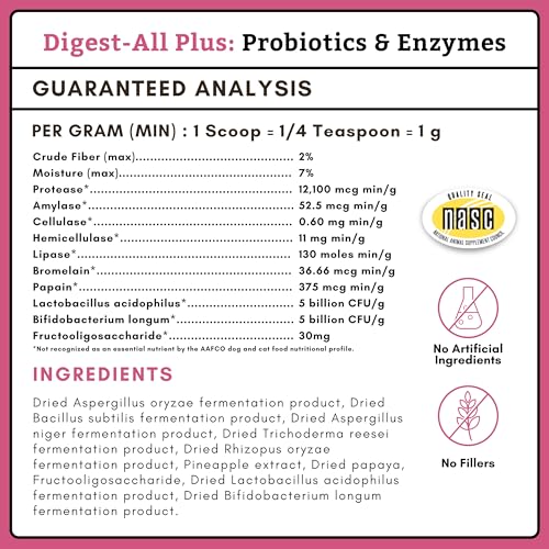 Wholistic Digest-All Plus Probiotics for Dogs with Digestive Enzymes - 8 Oz - Cat Probiotics for Digestive Health - Dog Probiotics for Digestive Health Supplement Powder for Homemade Food
