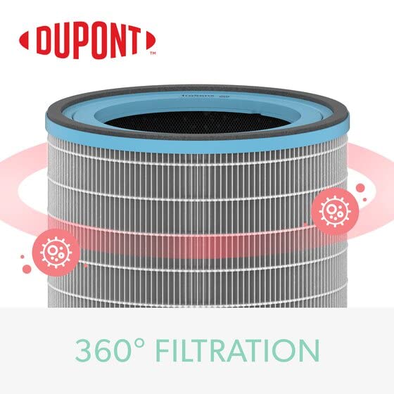 DuPont Allergy &amp; Flu Filter with True HEPA for Z-3000 Air Purifier (Large)