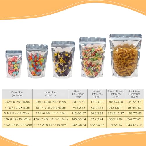 SumDirect Reusable Aluminium Foil Zip Lock Stand Up Foo