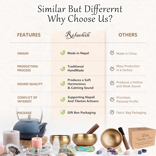 2-Pack Tibetan Singing Bowls Set - 100% Handmade in Nepal, Sound Bowl Meditation Set for Yoga, Chakra Healing, Meditation Gifts, Unique Gifts for Women (Blue, 3.15 + 4 inch)