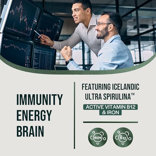 Immunity Boost Multivitamin Supplement for Adults Spray - Spirulina, Bioactive Vitamin B Complex, B12 Methylcobalamin, Vitamin D3 - Energy, Brain & Immune Health (Up to 60 Servings)