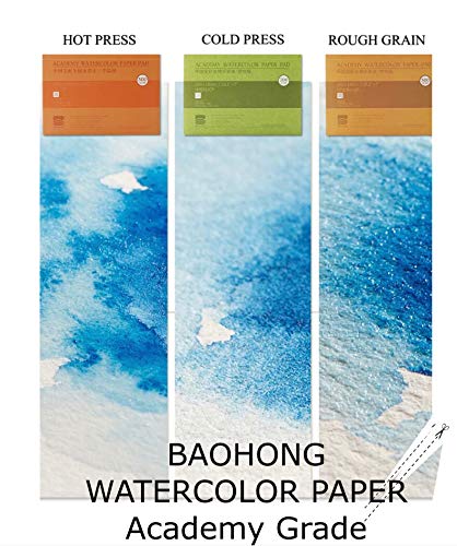 Academy Grade Watercolor Block, 100% Cotton, Acid-Free, 140LB/300GSM, Cold Press Textured, 20 Sheets per Block (Cold Press 15x10.2)