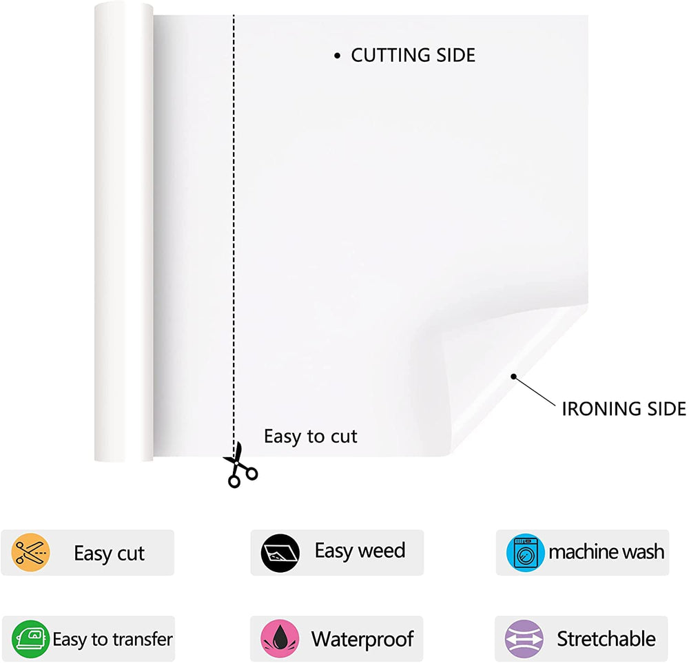 HTV Iron on Vinyl 12Inch by 25ft Roll HTV Heat Transfer Vinyl for T-Shirt HTV Vinyl Rolls for All Cutter Machine - Easy to Cut & Weed for Heat Vinyl Design (25ft, White)