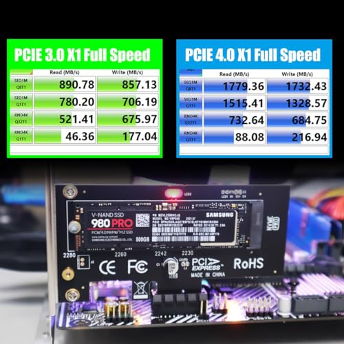 GLOTRENDS PA09-X1 M.2 NVMe to PCIe X1 Adapter for 2230/