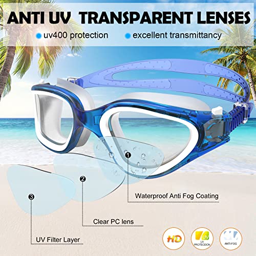 Polarized Swimming Goggles Swim Pool Goggles Anti Fog Anti UV No Leakage Clear Vision for Men Women Adults Teenagers