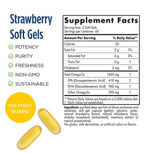 ProDHA 1000, Strawberry - 120 Soft Gels - 1660 mg Omega-3 - High-Intensity DHA Formula for Neurological Health, Mood & Memory - Non-GMO - 60 Servings