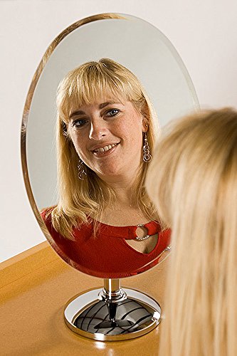 Large Oval Rimless Mirror