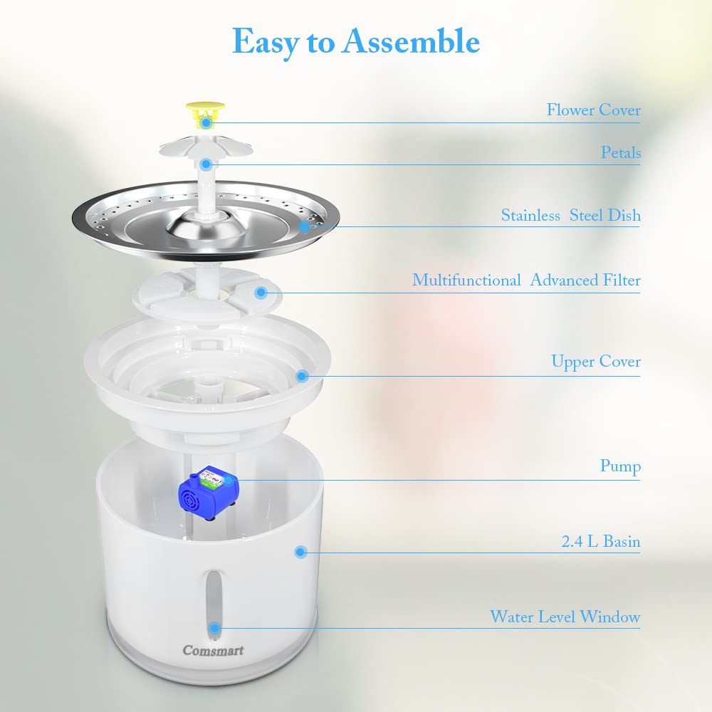 Cat Water Fountain, 81 Ounce/2.4 Liters LED Pet Fountain Stainless Steel Automatic Drinking Water Dispenser for Cats, Dogs, Other Pets