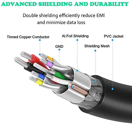 USB 3.0 Extension Cable 20 FT,USB Extender Cable 20 FT Type A Male to A Female High Speed 3.0 USB Cable 20FT Black