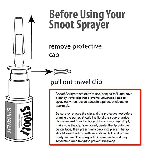 Amber Glass Nasal Sprayer EMPTY (Improved) 2-Pack for C