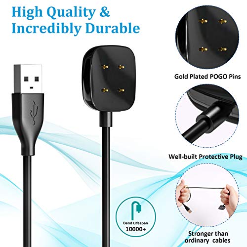 Maledan Compatible with Fitbit Sense &amp; Fitbit V
