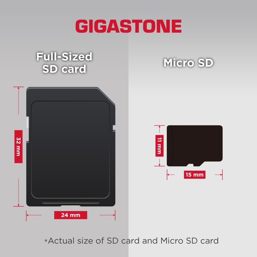 8GB SDHC Memory Card, Pack of 2, High Speed for Reserving Photos, Videos, Music, Voice Files, Camcorder, Camera, Recorder, PC, Mac, Class 10