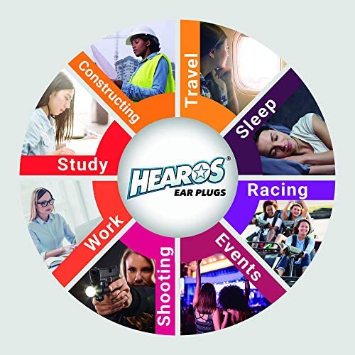 HEAROS Ultimate Softness Series Ear Plugs 28 Pair + Fre
