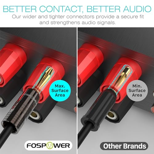 FosPower Banana Plugs 12 Pairs / 24 pcs, Closed Screw 2