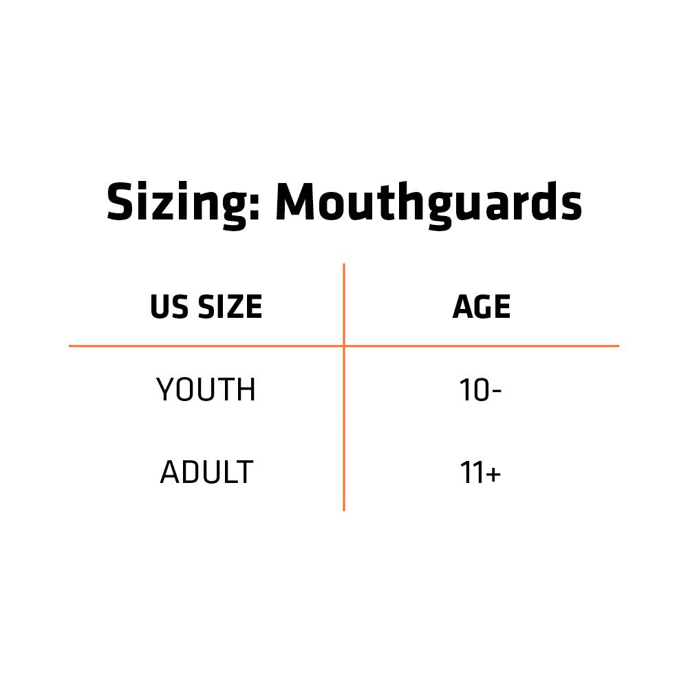 Shock Doctor Mouth Guard, Custom Fit Football Mouth Guard, Moldable Mouth Guard Boxing, Lacrosse, Hockey, MMA, Football & More, Mouthpiece, Mouthguard Sports, Adult & Youth