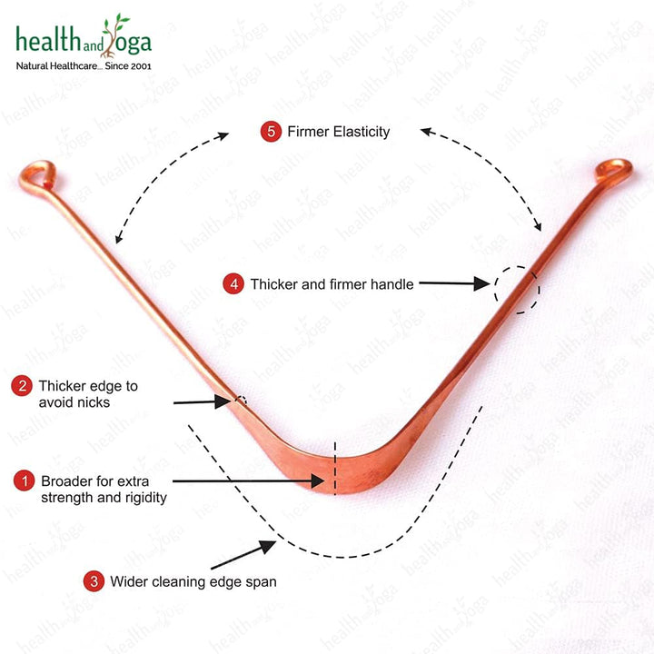 Copper Tongue Cleaner - Exquisitely Gift Wrapped