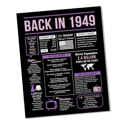 75th Birthday Decorations Women - Super Cute Table Decor - Great Gifts for 75 Year Old Woman or 75th Birthday Gifts for Women - Includes 8x10 inch 1949 Sign, Purple &amp; Pink [Unframed]