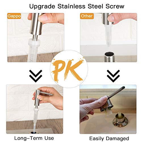 Soap Dispenser for Kitchen Sink Brushed Nickel Stainless Steel Countertop Pump Hand Lotion Built in Bottlend Lotion Built in Bottle