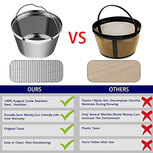 8-12 Cup Reusable Basket Permanent Coffee Filter, Perfect Fit 8-12 Cup Mr Coffee, Black &amp; Decker, BUNN, Cuisinart and Hamilton Beach Basket-Style Coffee Maker Filters (Black &amp; Decker Coffee Filter)