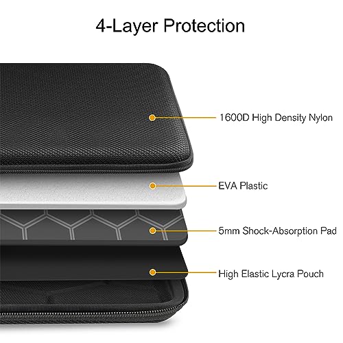 FINPAC Hard Laptop Sleeve Case for 13 inch MacBook Air 