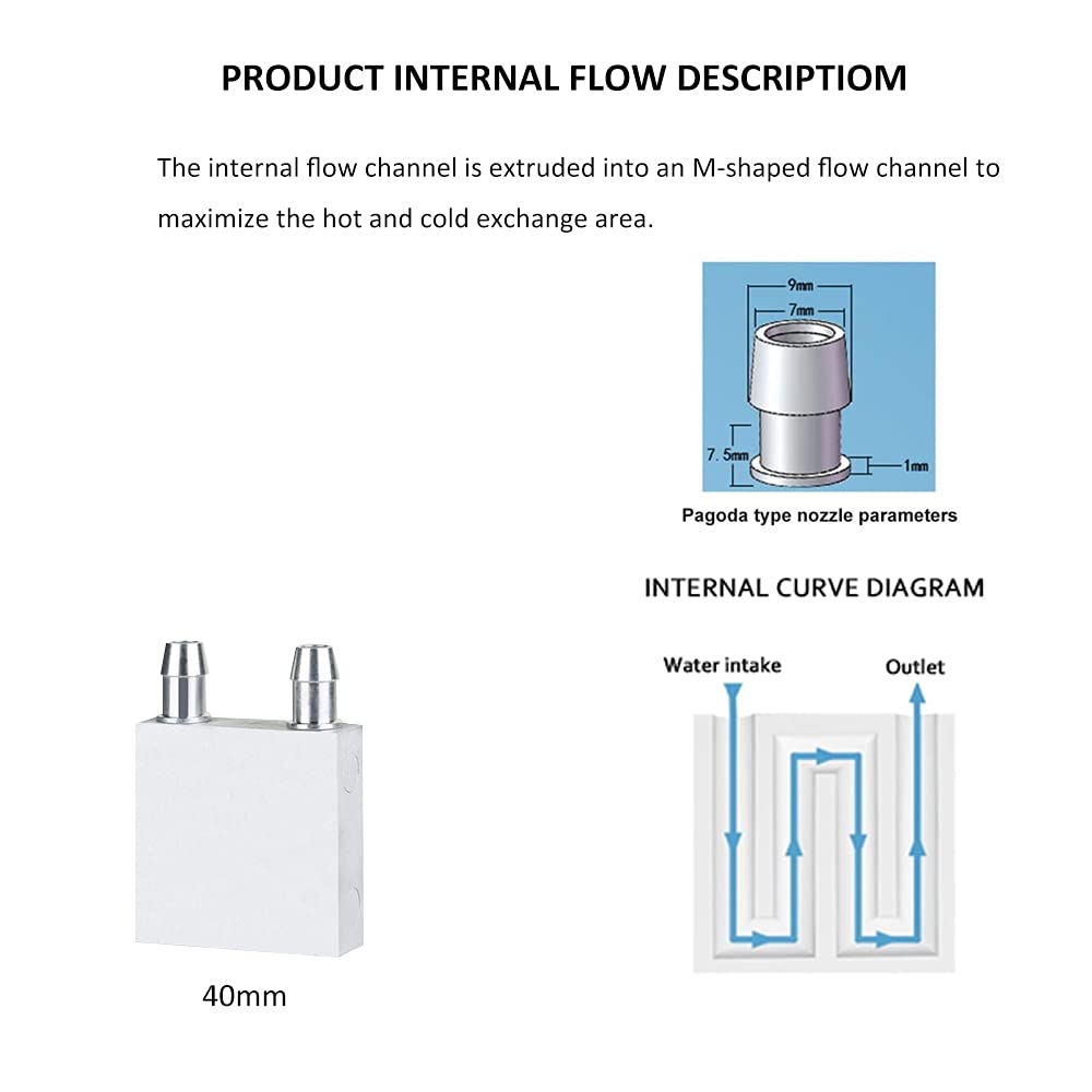 Aluminum Water Cooling Block,Liquid Cold Water Plate Heat Sink Water-Cooled Exchanger Head semiconductor Refrigeration Sheet CPU Graphics Radiator Heatsink Endothermic Head (40 x 40 x 12mm)2pcs