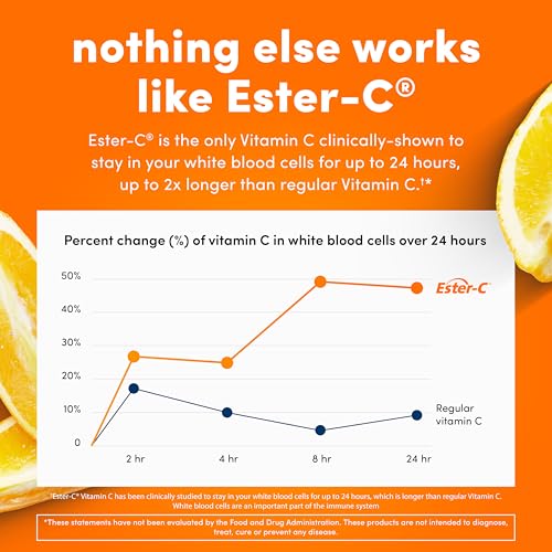 American Health Ester-C with Citrus Bioflavonoids Capsu