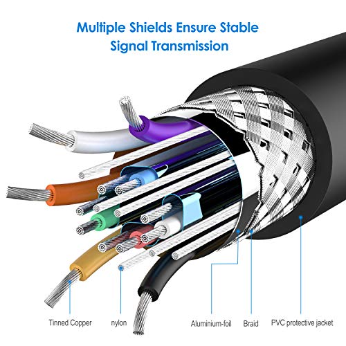 Rankie VGA to VGA Cable, Male to Male Monitor Cable for