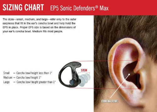 SureFire EP5 Sonic Defenders Max Full-Block Earplugs, t