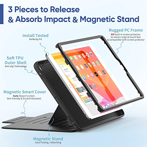 Case for iPad 6th/5th Generation/Air 2/Pro 9.7&#39;&#39;, Smart Magnetic Auto Sleep Cover with Card Holder, Stand Multi-Angles Feature (Black)
