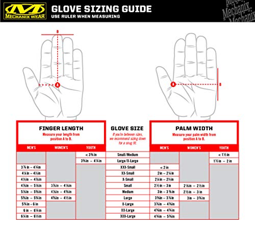: FastFit Work Glove with Elastic Cuff for Secure Fit, Performance Gloves for Multi-Purpose Use, Touchscreen Capable Safety Gloves for Men (Black, Medium)