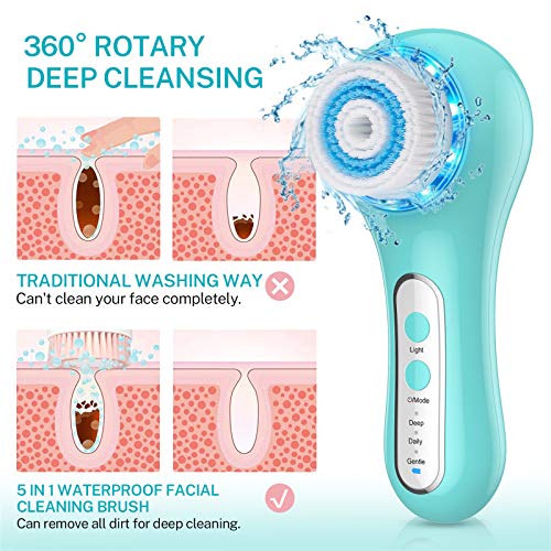 Facial Cleansing Brush, Rechargeable Face Brush with 5 Brush Heads, IPX7 Waterproof Face Scrubber with 3 Speed Modes for Cleansing, Exfoliating, Massaging, and Removing Blackhead