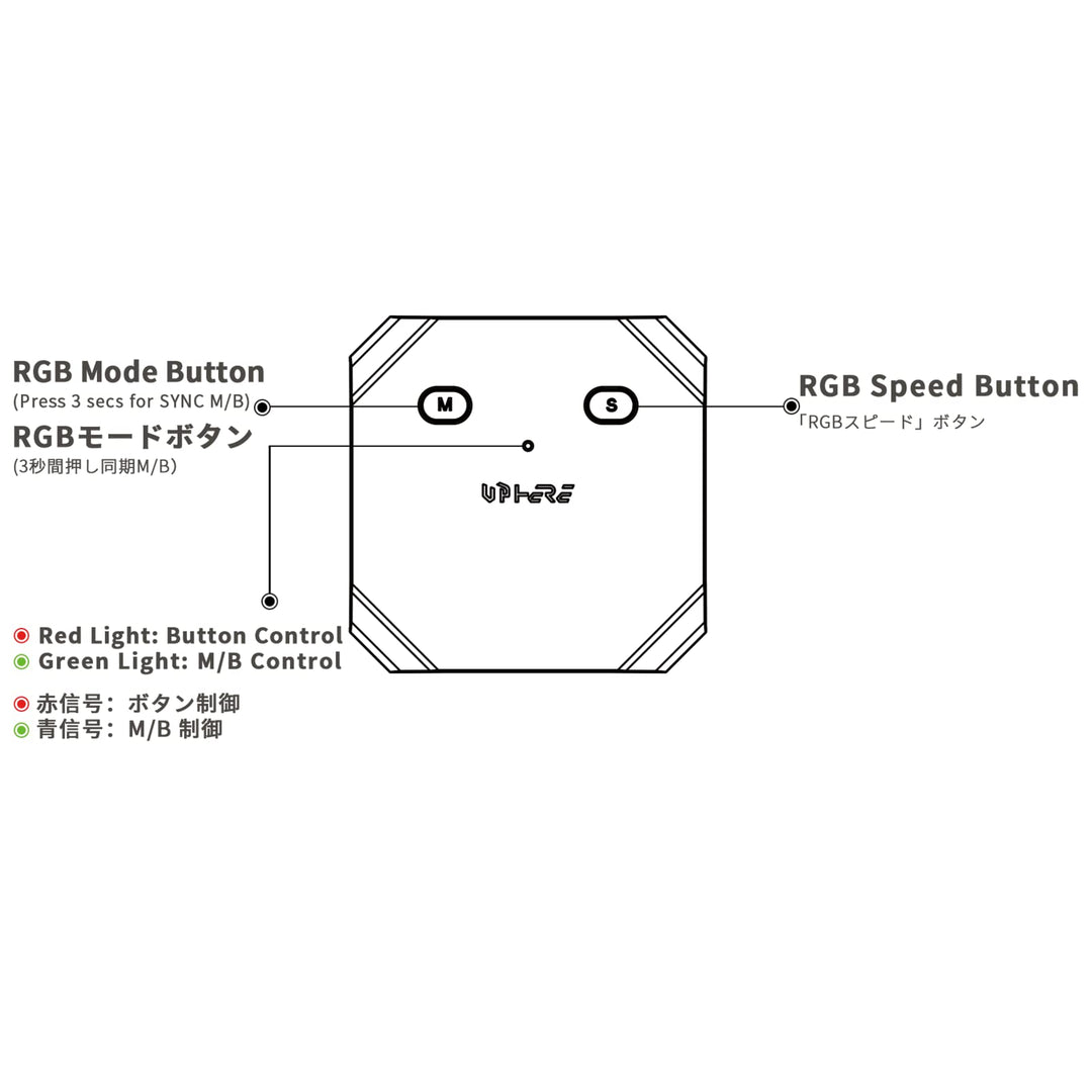 12V RGB to 5V ARGB PC Fan Hub with 6 PWM 4Pin Port,8 5V ARGB 3Pin Port,Support up to 6 4-Pin &amp; 3-Pin Case Fans and Additional 2 ARGB Accessories Black FH14-12V(Only Support 12VRGB Motherboard)