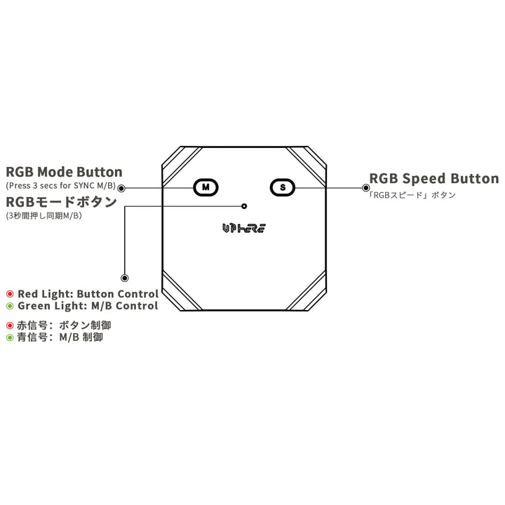 12V RGB to 5V ARGB PC Fan Hub with 6 PWM 4Pin Port,8 5V ARGB 3Pin Port,Support up to 6 4-Pin &amp; 3-Pin Case Fans and Additional 2 ARGB Accessories Black FH14-12V(Only Support 12VRGB Motherboard)