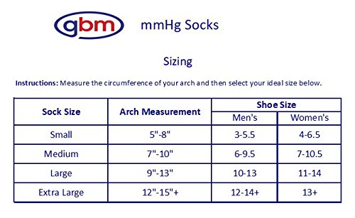 mmHg Compression Foot Sleeves for Men &amp; Women (
