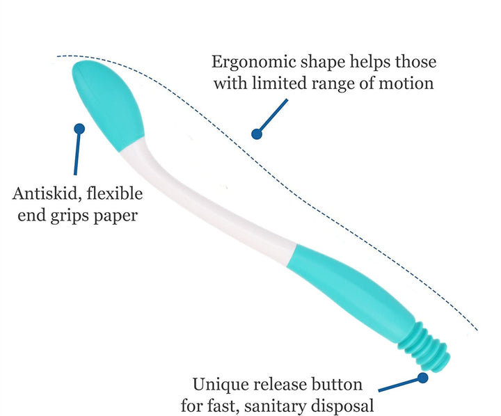 Toilet Paper Aid Wiper Toilet Tissue Aids Tool 15 Long Handle Reach Comfort Bottom Wiper Self Assist Wiping Toilet Aid Self Wipe Helper Assist Holder for Pregnant Elderly Disabled Limited Mobility