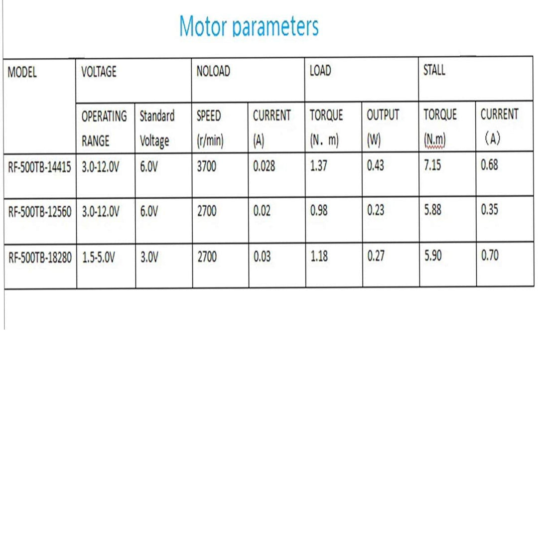 RF-500TB-18280 Mini Electric DC Motor 1.5V-5V 2700RPM DC Motor 32mm Diameter Motor, Pack of 2