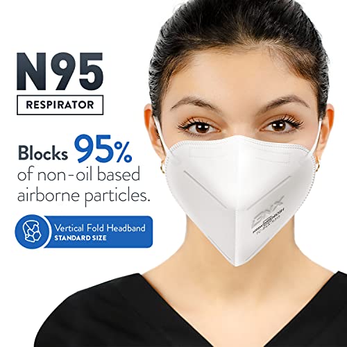 BNX N95 Mask NIOSH Certified MADE IN USA Particulate Respirator Protective Face Mask (10-Pack, Approval Number TC-84A-9315 / Model H95W) White