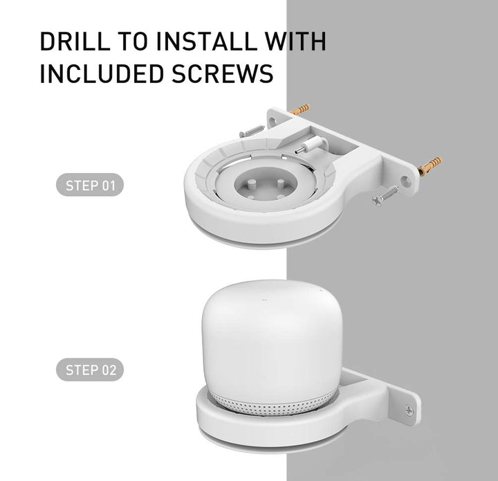ABS Wall Mount Compatible with Nest WiFi Router- AC2200 Bracket Holder Shelf for Nest WiFi Point [Built-in Cable Management] (White)