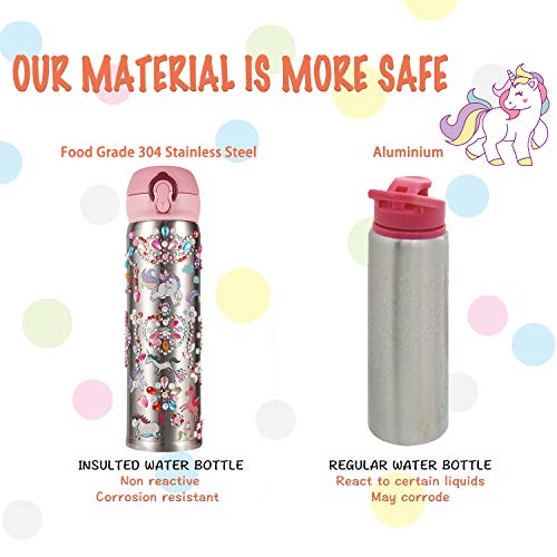 YOFUN Decorate Your Own Water Bottle with 11 Sheets of Unicorn Stickers &amp; Glitter Gems, Craft Kit &amp; Art Kit for Children, Gift for Girls Age 4 5 6 7 8 9 10 Years Old Kids, BPA Free Insulated (Silver)