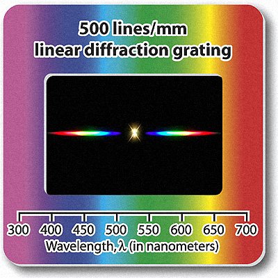 Diffraction Gratings Slides - Linear 500 Line/Millimeters, Package of 25