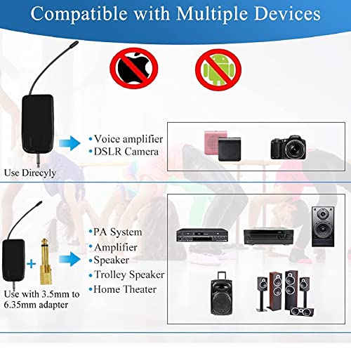 2.4G Wireless Microphone System for Two People, 165 ft Long Range, Stable Transmission, Portable Headset Microphone for Voice Amplifier, PA System, Teacher, Fitness Instructor, Outdoor