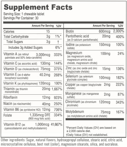 BariatricPal Multivitamin ONE 1 per Day! Bariatric Multivitamin Chewable & Iron-Free - Mixed Berry (30 Count)