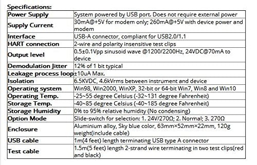Full Version USB Hart Modem WS232UP Hart -USB Modem Hart Transmitter with Built-in 24VDC &amp; Loop Resistor for All HART Device