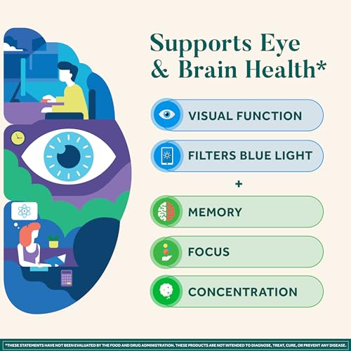 Brain + Eye Supplement for Memory, Focus & Concentration with Lutein & Vitamins A C E and Zinc for Eye Health & Zeaxanthin to Filter Blue Light, 30ct Capsules